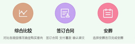 什么是祭祖?傳統(tǒng)祭祖的主要節(jié)日有哪些?